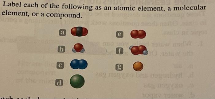 Solved Label each of the following as an atomic element, a | Chegg.com