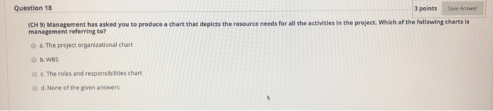 Solved Question 18 3 points Save Answer (CH 9) Management | Chegg.com