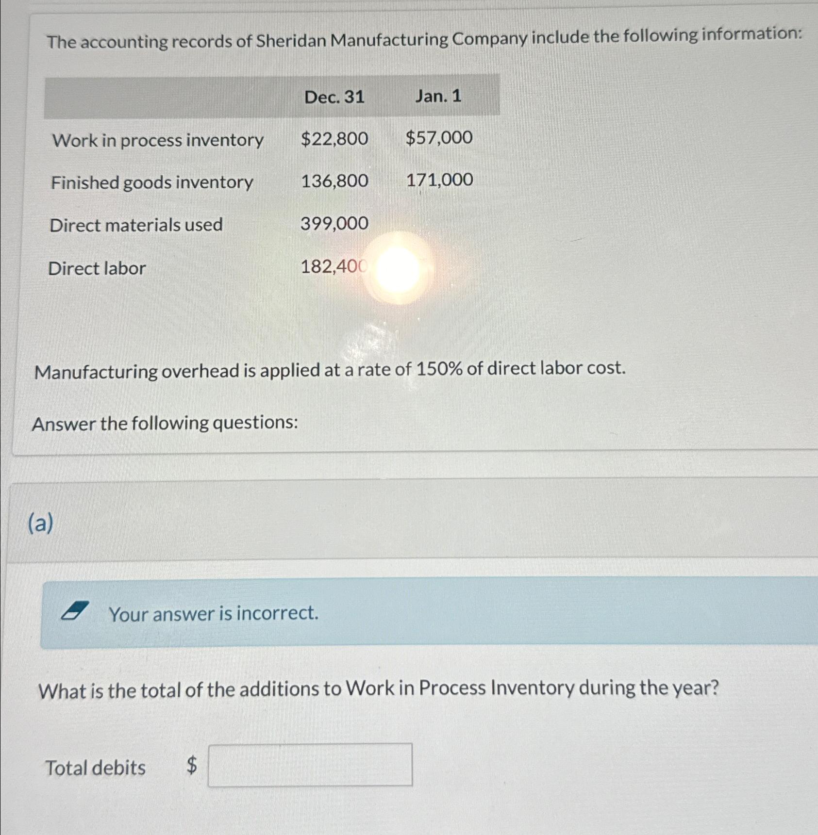 Solved The accounting records of Sheridan Manufacturing