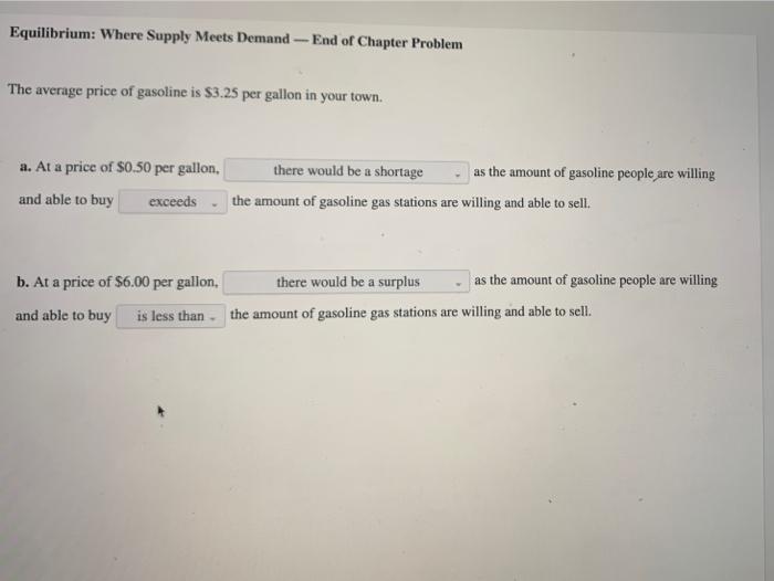 Solved Equilibrium Where Supply Meets Demand End of