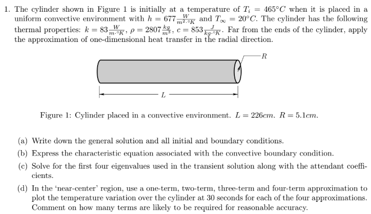 Solved The cylinder shown in ﻿Figure 1 is ﻿initially at ﻿a | Chegg.com