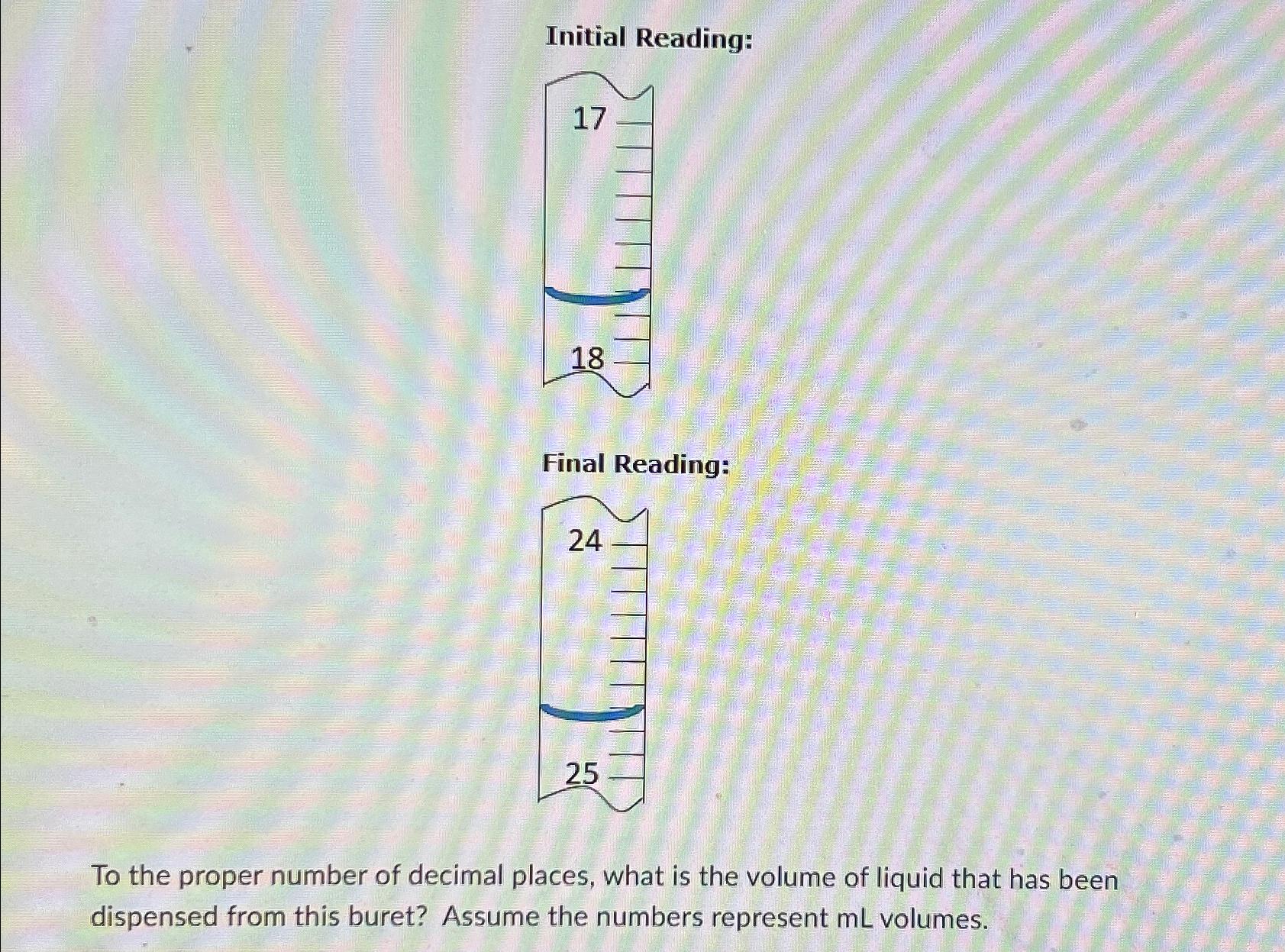 Initial Reading:Final Reading:To the proper number of | Chegg.com