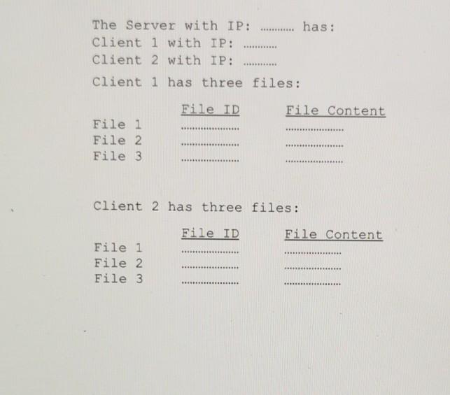Solved Client-Server Model Create a C++ project to simulate | Chegg.com