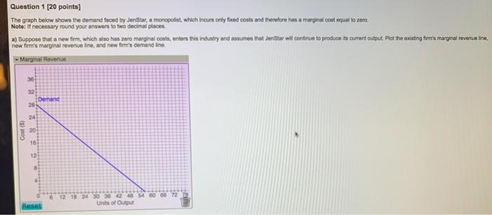 Solved Question 1 (20 points) The graph below shows the | Chegg.com