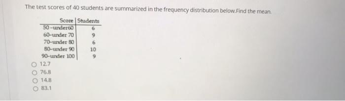Solved 6 The test scores of 40 students are summarized in | Chegg.com