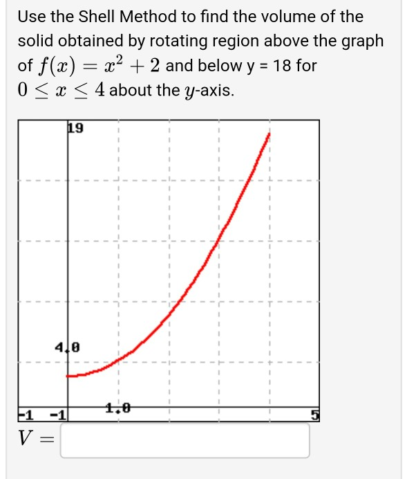 Solved Use the Shell Method to find the volume of the solid | Chegg.com