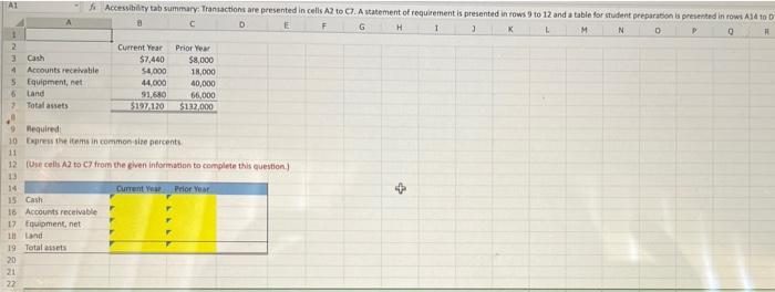 Solved A1 Accessibility tab summary Transactions are Chegg