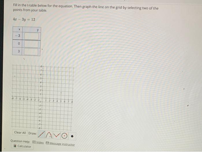 Solved Fill in the t-table below for the equation. Then | Chegg.com