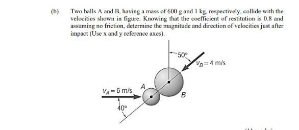 Solved (b) Two Balls A And B, Having A Mass Of 600 G And 1 | Chegg.com