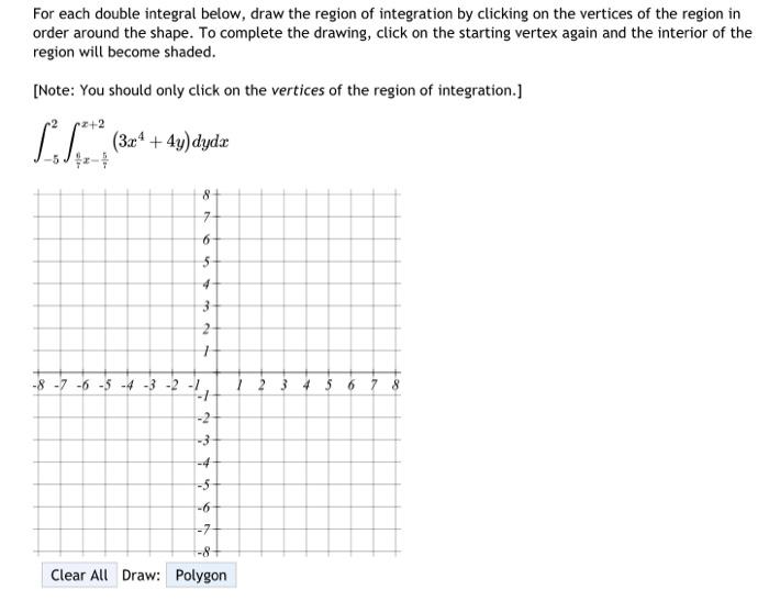 Solved For each double integral below, draw the region of | Chegg.com