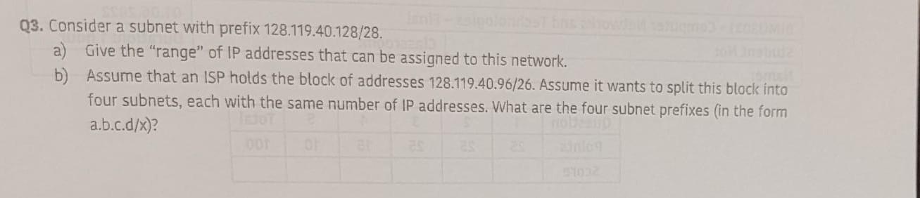 Solved 3. Consider a subnet with prefix 128.119.40.128/28. | Chegg.com