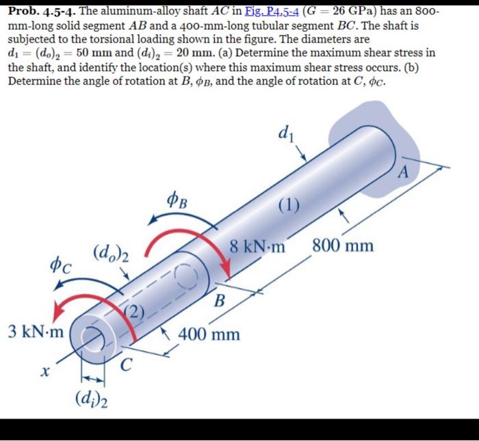 Solved Prob The Aluminum Alloy Shaft Ac In Fig Chegg Com