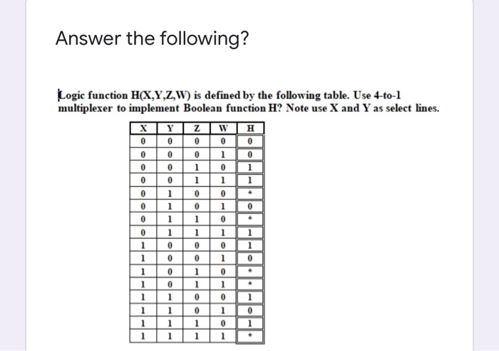 Solved Answer the following? W Y 0 0 0 1 0 0 0 0 0 0 1 1 | Chegg.com