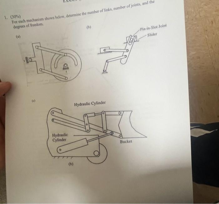 Solved 1. 30% For each mechanism shown below, determine the | Chegg.com