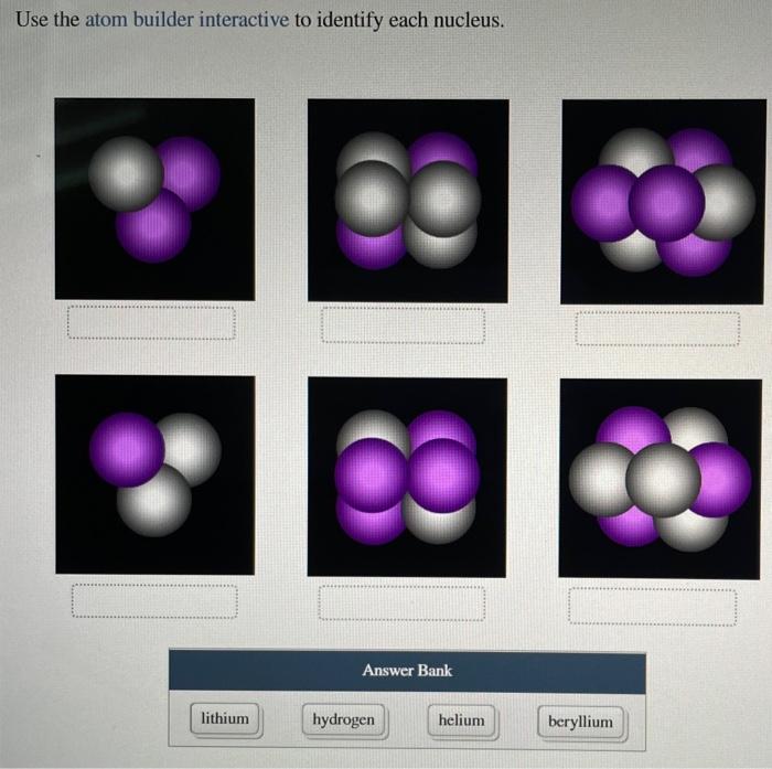 Solved the atom builder interactive to classify each  Chegg.com