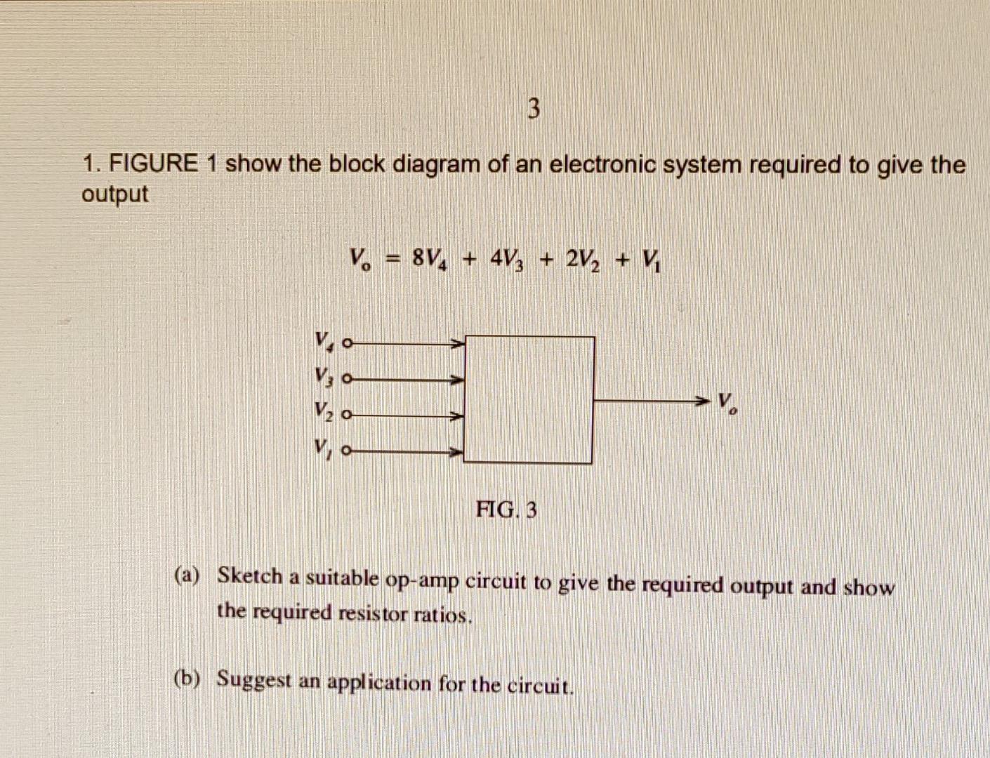 Solved 3 1. FIGURE 1 show the block diagram of an electronic | Chegg.com