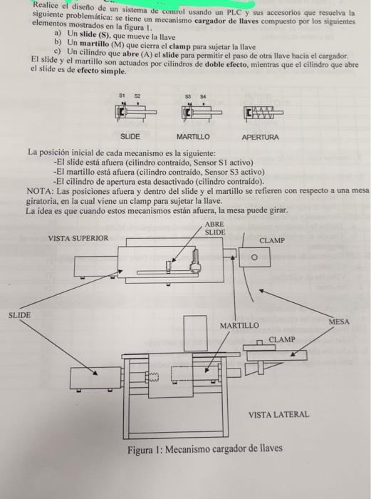 Realice el disefio de un sistema de control usando un PLC y sus accesorios que resuelva la siguiente problemática: se tiene u