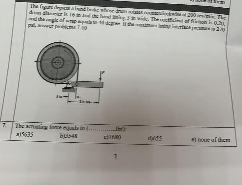 Solved The figure depicts a band brake whose drum rotates | Chegg.com