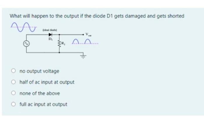 Solved Draw the input waveform and output waveform for the | Chegg.com