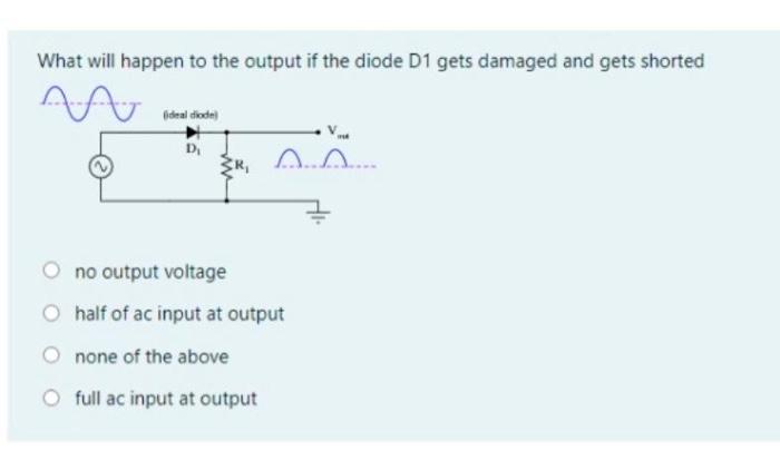 Solved Draw The Input Waveform And Output Waveform For The | Chegg.com