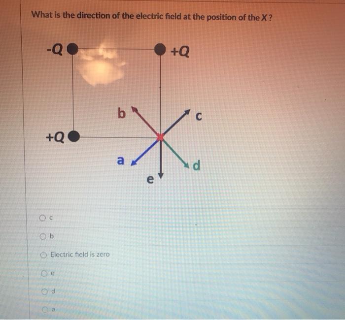 Solved What is the direction of the electric field at the | Chegg.com