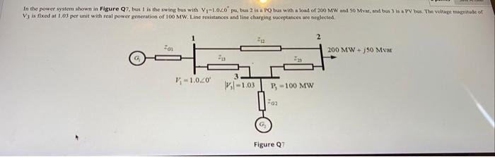 Solved In the power system shown in Figure 7. bus 1 is the | Chegg.com