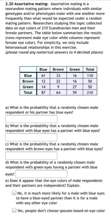 Solved 2.20 Assortative Mating: Assortative Mating Is A | Chegg.com