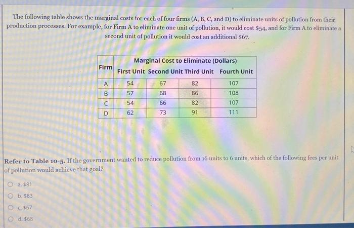 Solved The following table shows the marginal costs for each | Chegg.com