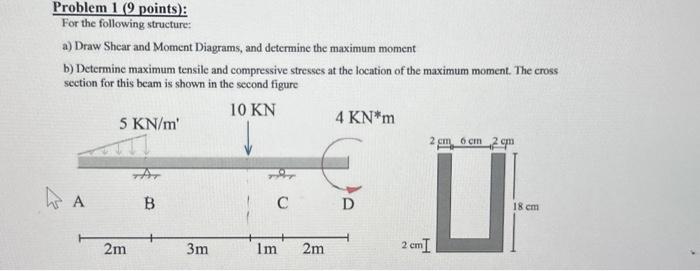 Solved Problem 1 (9 points): For the following structure: a) | Chegg.com