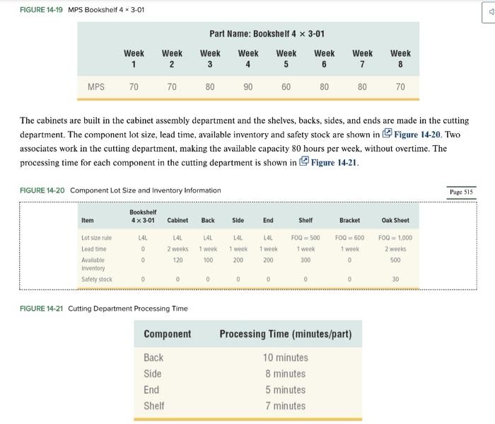 Compare The MRP In This Case To Another Furniture Chegg Com   Image