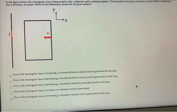Solved In the figure shown, the rectangular loop is being | Chegg.com