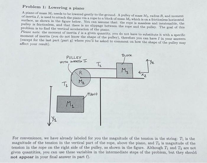 Solved Problem 1: Lowering a piano A piano of mass M1 needs | Chegg.com