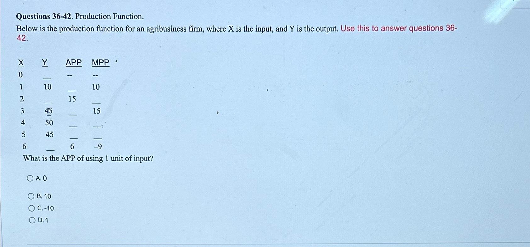 Solved Questions 36-42. ﻿Production Function.Below Is The | Chegg.com