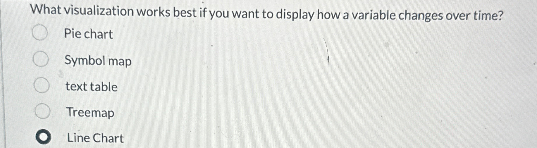 Solved What visualization works best if you want to display | Chegg.com