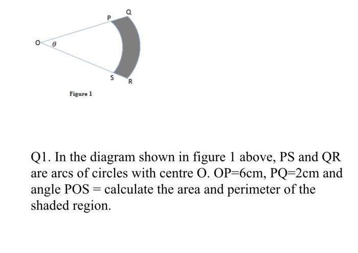Solved 7. Figure 1 Q1. In the diagram shown in figure 1 | Chegg.com