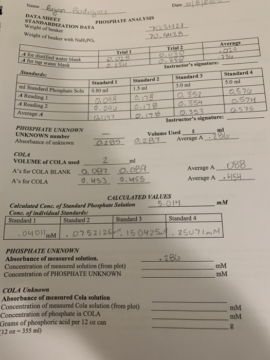 Chem Phosphate Lab I need help calculating the bottom