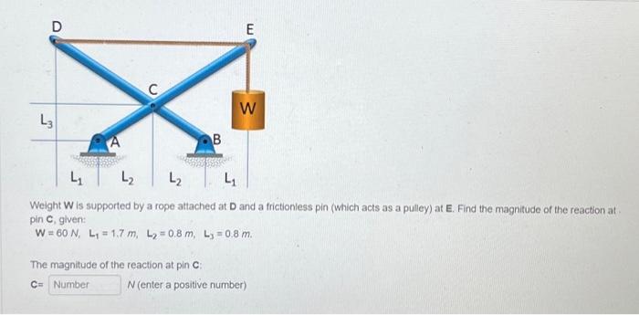 Solved Weight W is supported by a rope attached at D and a | Chegg.com