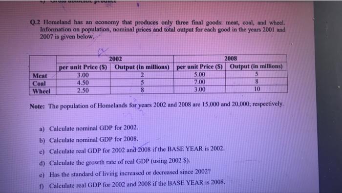 PO
Q.2 Homeland has an economy that produces only three final goods: meat, coal, and wheel
Information on population, nominal