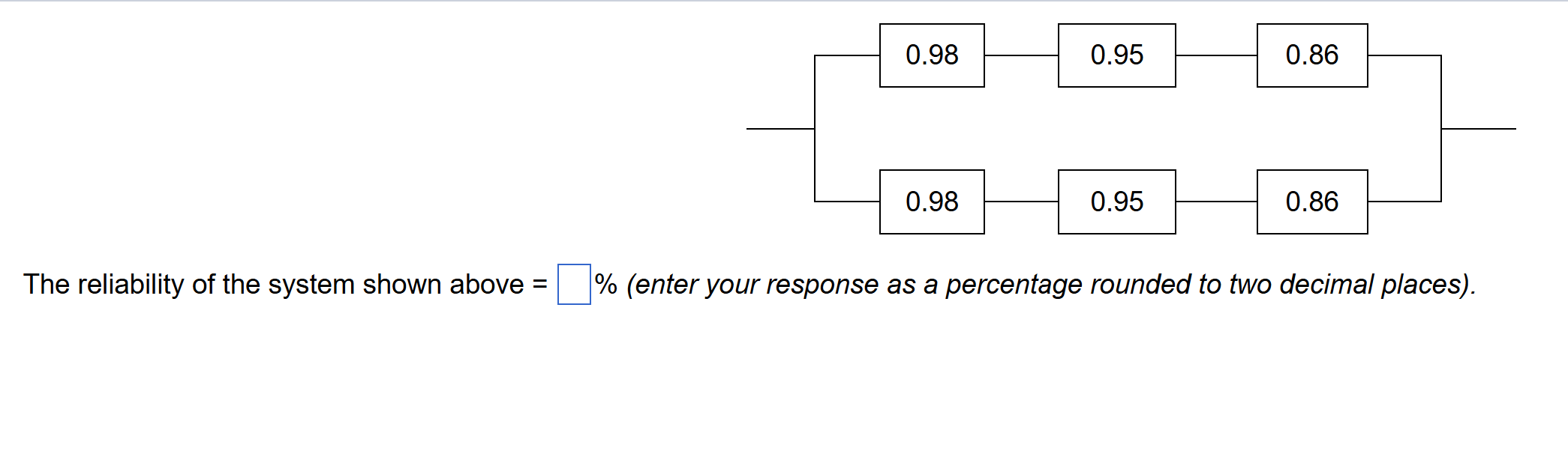 Solved The reliability of the system shown above =% (enter | Chegg.com