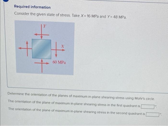 Solved Required Information Consider The Given State Of 7299