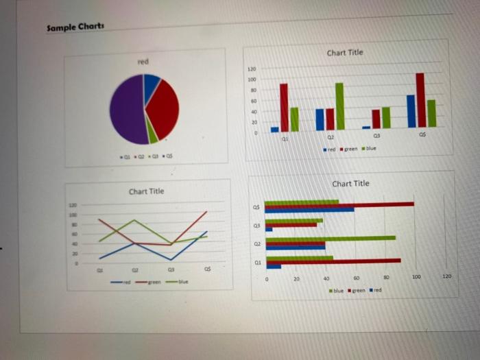 Solved Project: Web ChartThe purpose of this project is for | Chegg.com