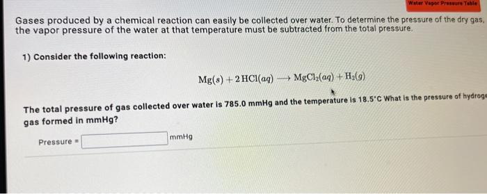 Gases produced by a chemical reaction can easily be collected over water. To determine the pressure of the dry gas, the vapor