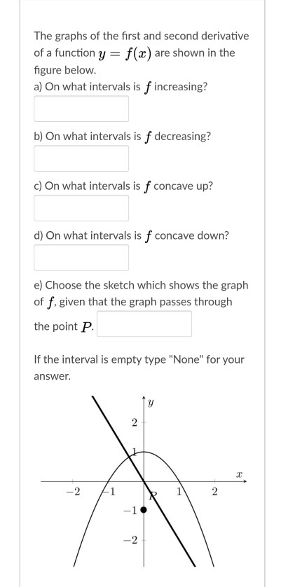 Solved The graphs of the first and second derivative of a | Chegg.com