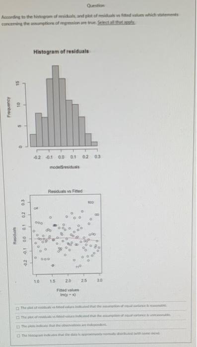 Solved Question According to the histogram of residuals and | Chegg.com