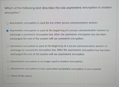 Solved Which of the following best describes the role | Chegg.com