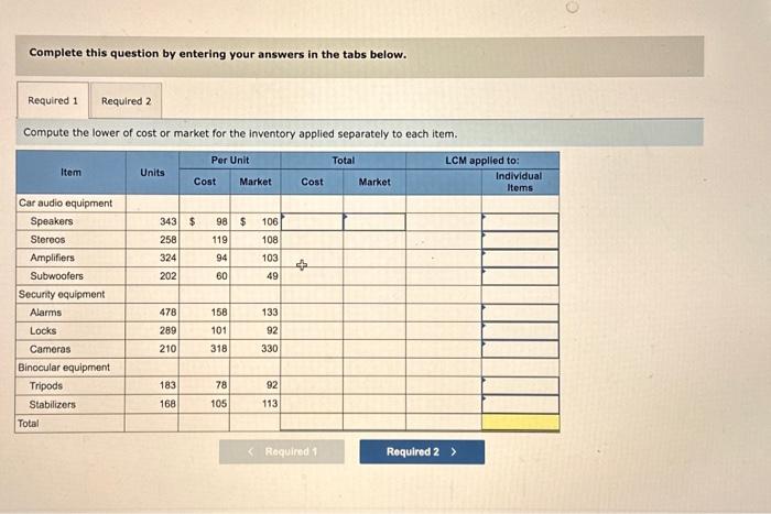 Solved Problem 5-5A (Algo) Lower of cost or market LO P2 A | Chegg.com