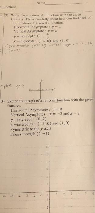 Solved Name Functions mn 2) Write the equation of a function | Chegg.com