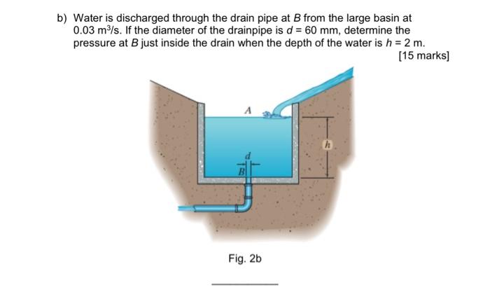 Solved B) Water Is Discharged Through The Drain Pipe At B | Chegg.com