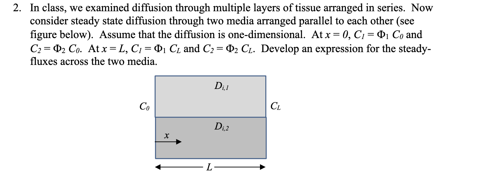 Solved In class, we examined diffusion through multiple | Chegg.com