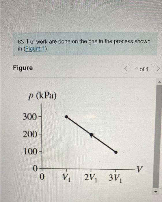 Solved 63 J of work are done on the gas in the process shown | Chegg.com